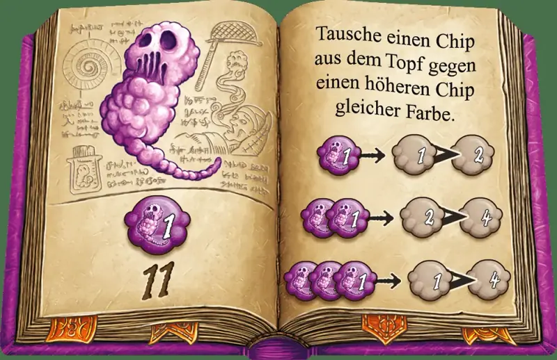 Детали: игра Шарлатаны из Кведлинбурга