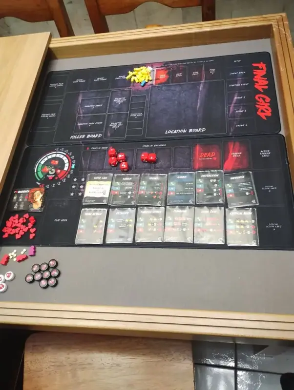 Партия: игра Final Girl
